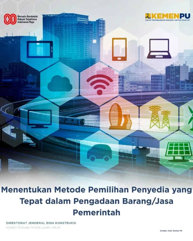 Memilih Penyedia Layanan yang Tepat di Pekanbaru