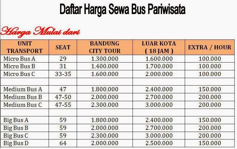 Perbandingan harga sewa bus wisata di Bali berdasarkan tipe armada