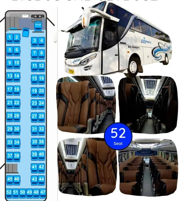 Perhitungan Anggaran: Contoh Kasus Sewa Bus 50 Seat untuk 3 Hari