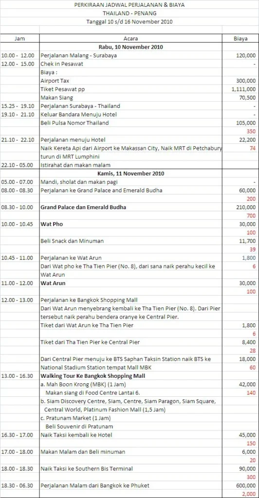 Rencana Perjalanan (Itinerary) Contoh untuk Event Corporate di Bandung