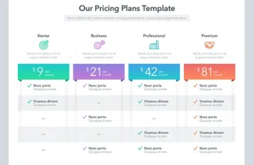 Tabel Perbandingan Harga Modern Dengan Berbagai Paket Langganan