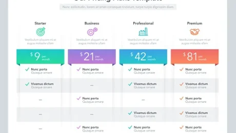 Tabel Perbandingan Harga Modern Dengan Berbagai Paket Langganan